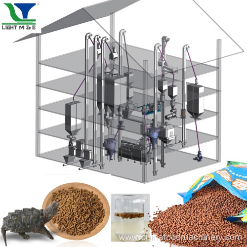 Floating fish food extruder